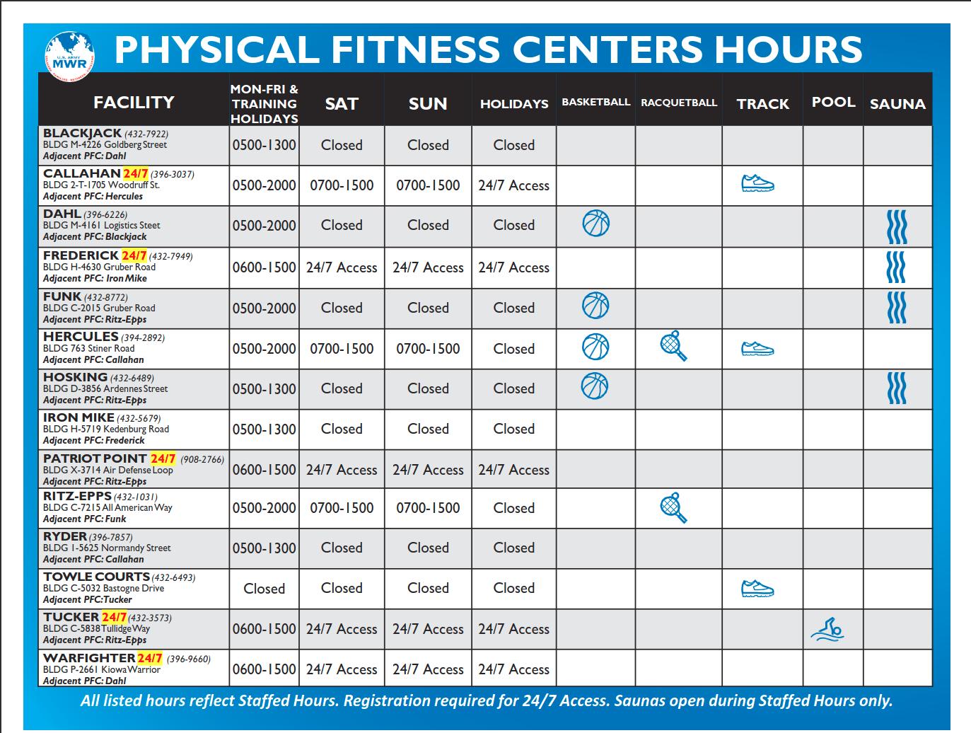 Fort Liberty, NC Fitness Center Hours